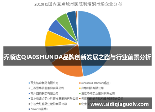 乔顺达QIA0SHUNDA品牌创新发展之路与行业前景分析