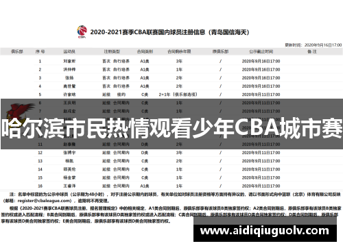 哈尔滨市民热情观看少年CBA城市赛